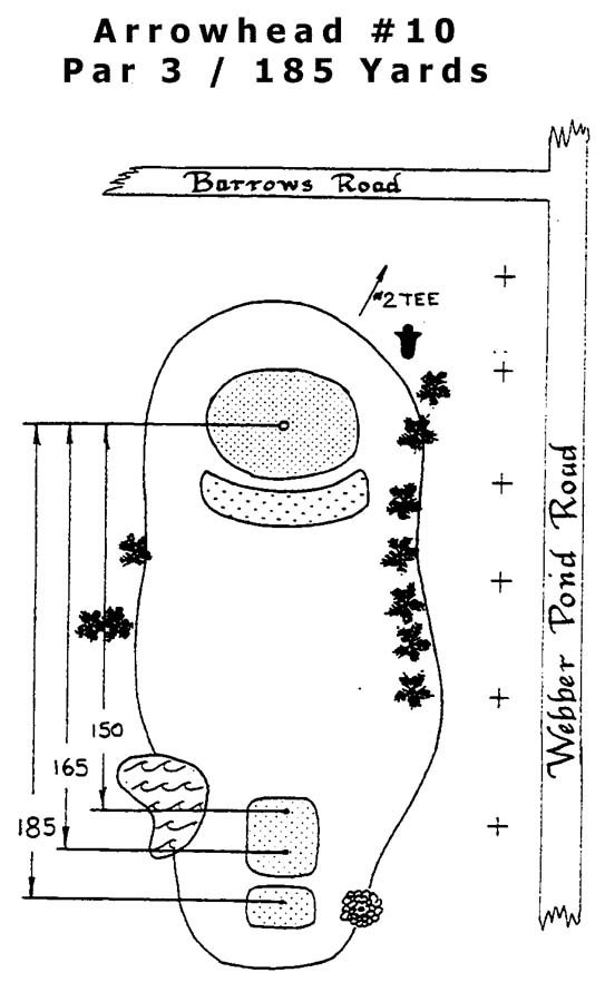 Arrowhead Hole 4 Layout