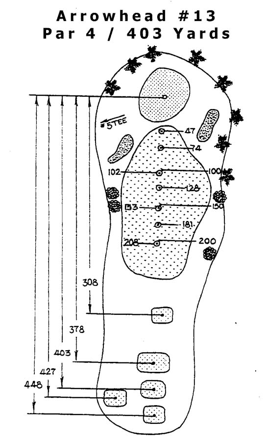 Arrowhead Hole 13 Layout