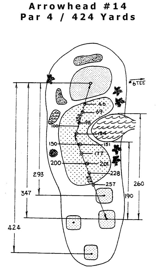 Arrowhead Hole 14 Layout