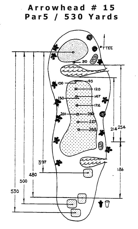 Arrowhead Hole 15 Layout