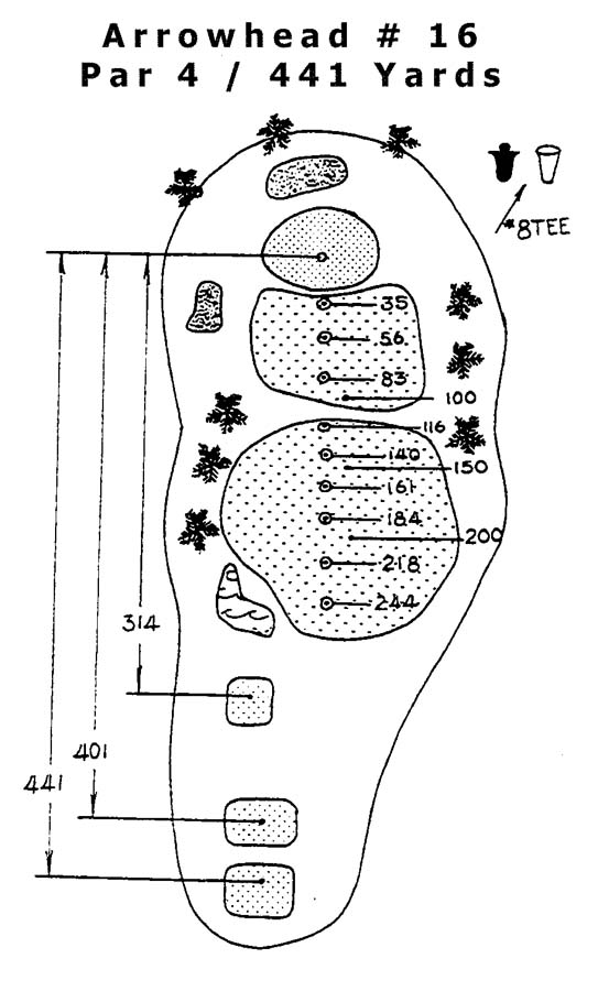 Arrowhead Hole 16 Layout