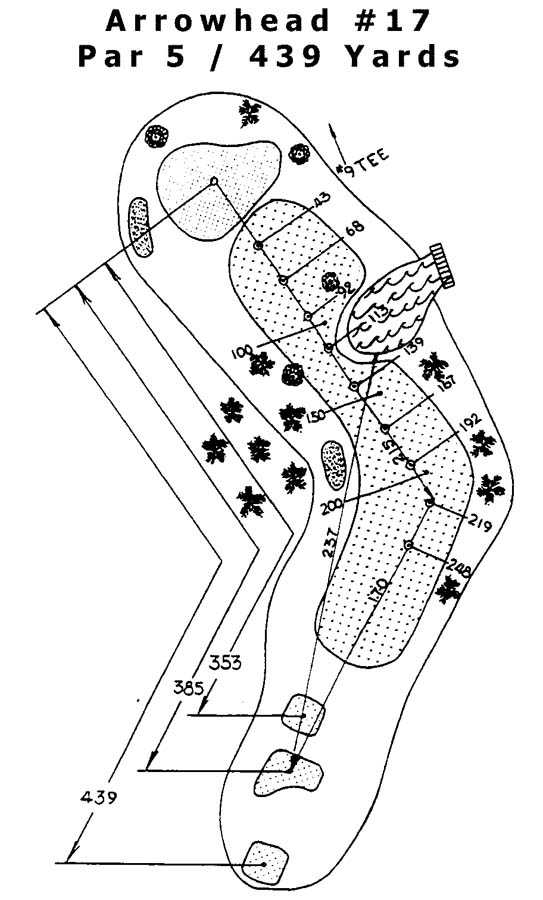 Arrowhead Hole 17 Layout