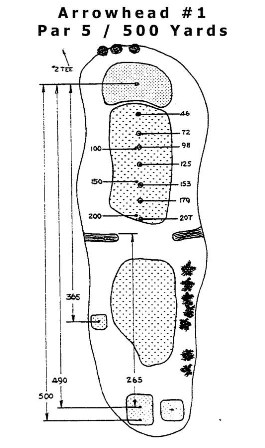 Arrowhead Hole 1 Layout