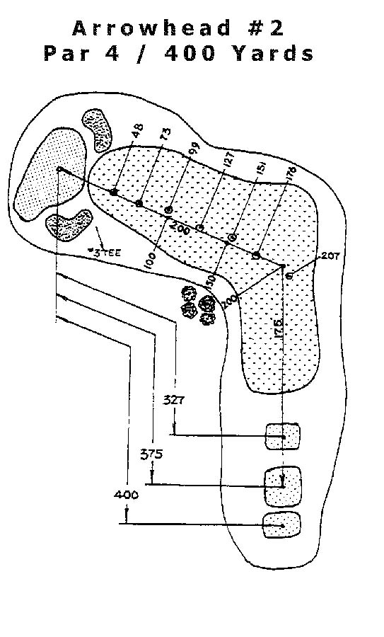 Arrowhead Hole 2 Layout