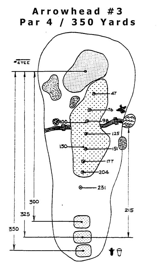 Arrowhead Hole 3 Layout