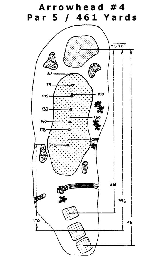 Arrowhead Hole 4 Layout