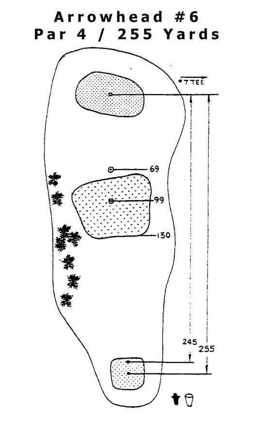 Arrowhead Hole 6 Layout