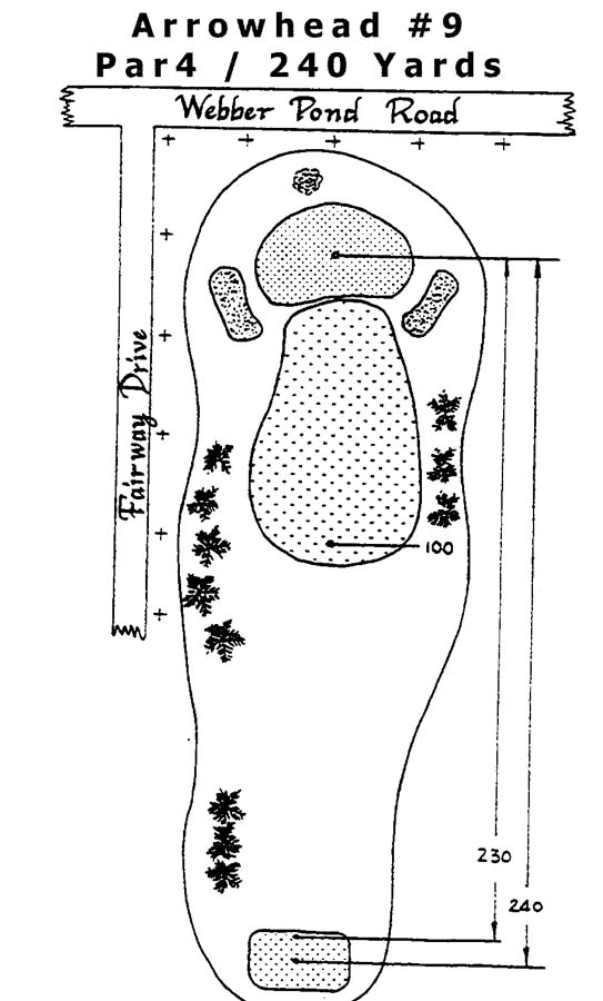 Arrowhead Hole 9 Layout